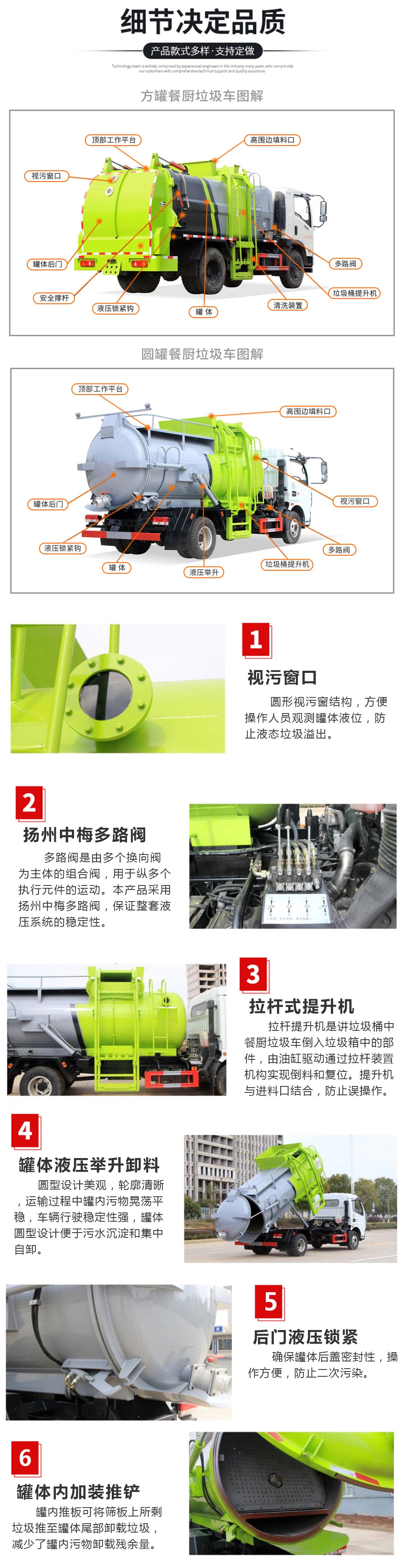 江淮骏铃国六4.5方餐厨垃圾车