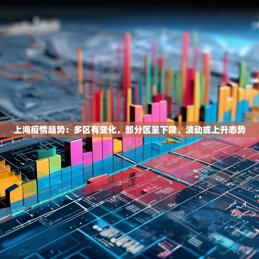 上海疫情趋势：多区有变化，部分区呈下降、波动或上升态势