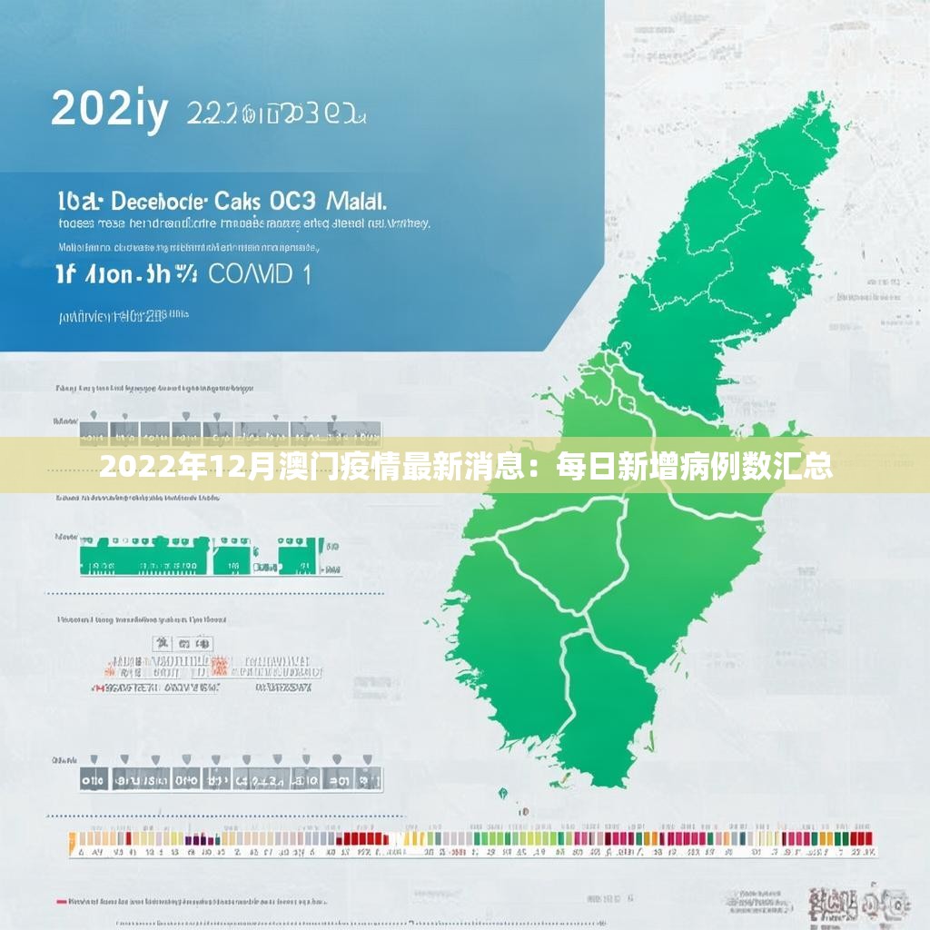 2022年12月澳门疫情最新消息：每日新增病例数汇总