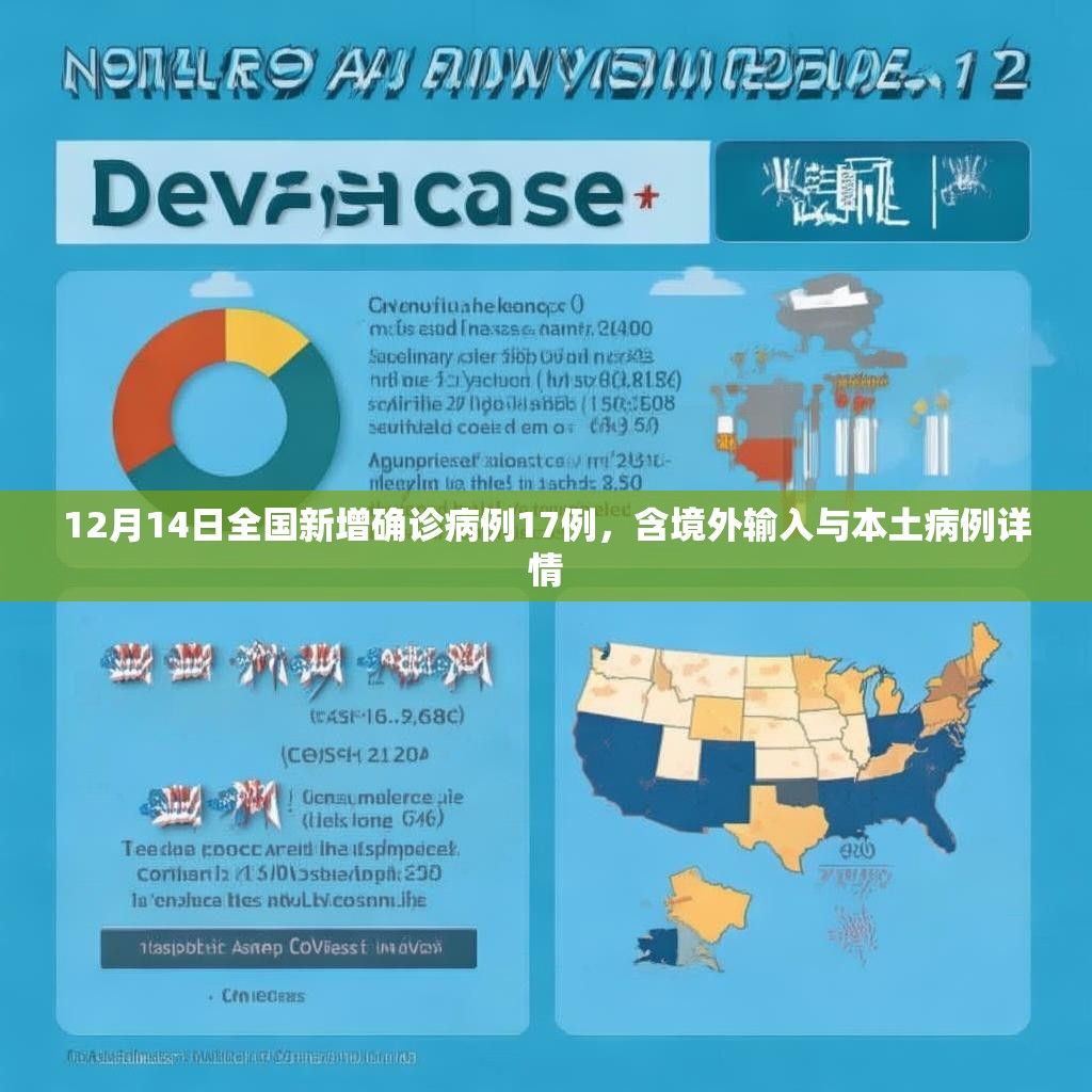 12月14日全国新增确诊病例17例,含境外输入与本土病例详情