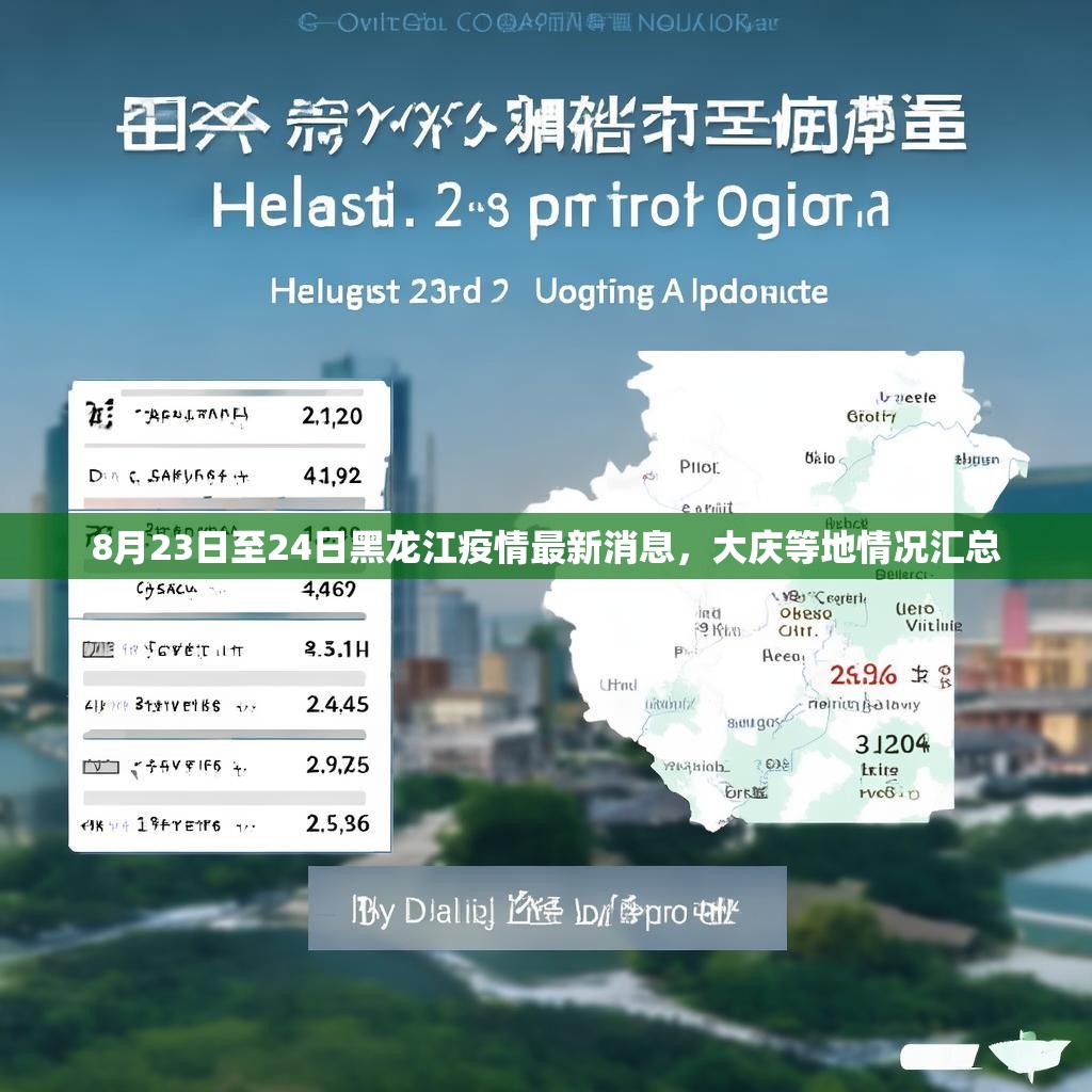 8月23日至24日黑龙江疫情最新消息，大庆等地情况汇总