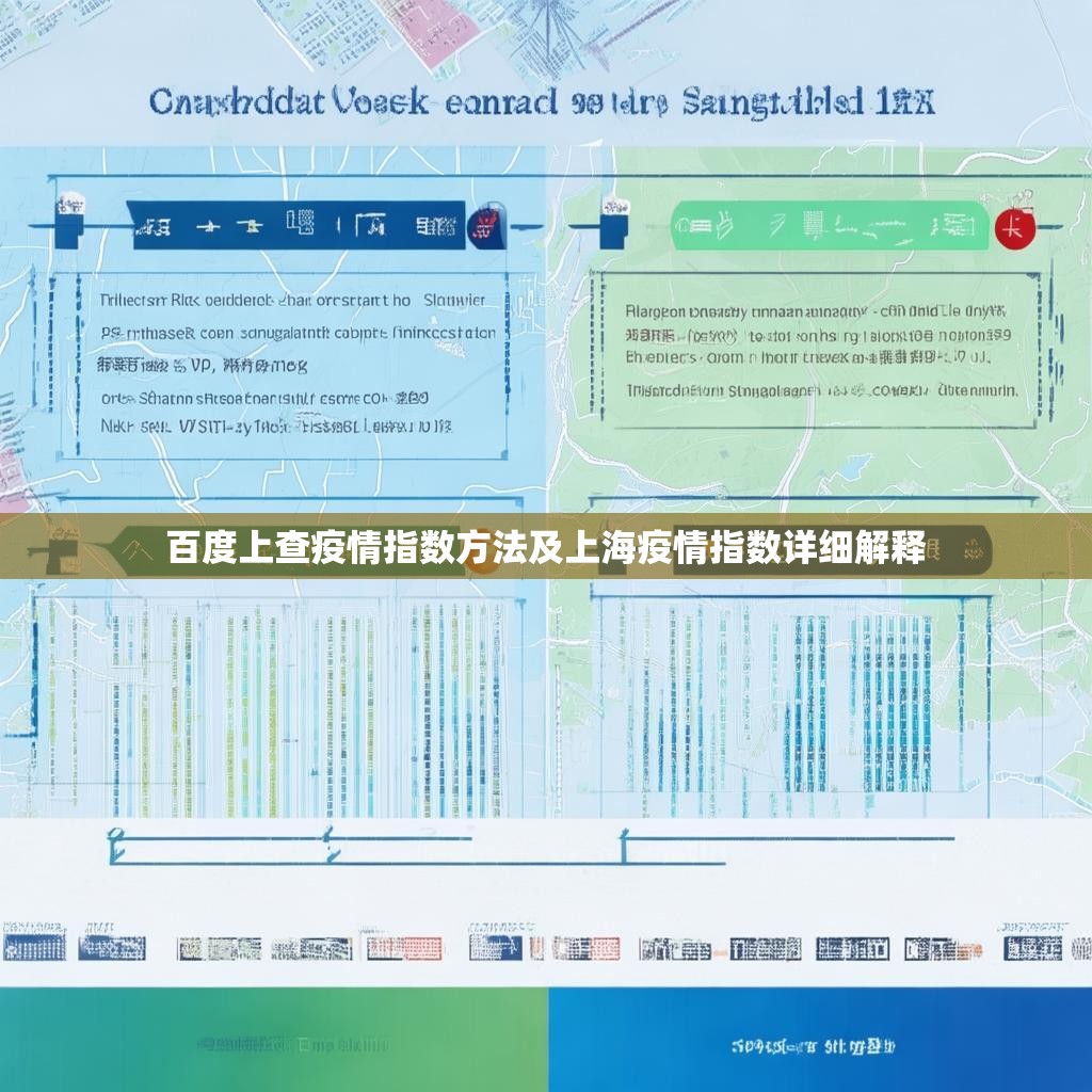百度上查疫情指数方法及上海疫情指数详细解释