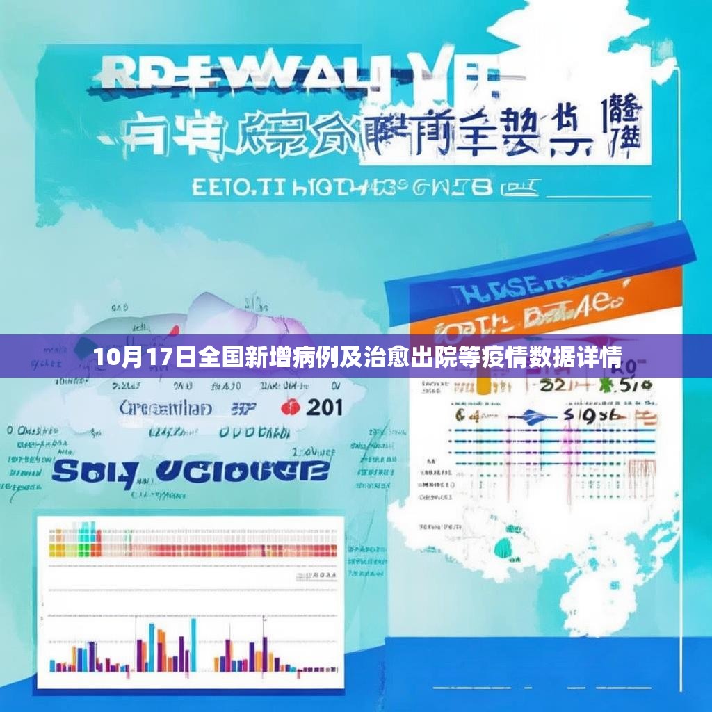 10月17日全国新增病例及治愈出院等疫情数据详情