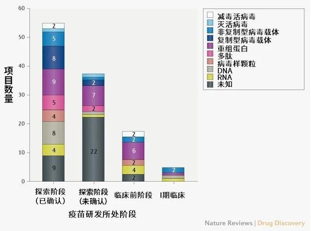 全球疫情肆虐，各国急寻新冠肺炎疫苗，它为何是抗疫关键？