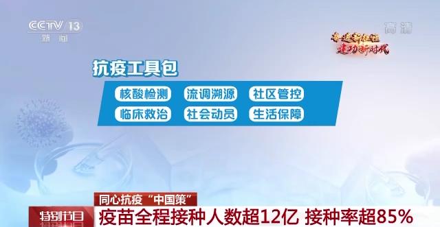 2021年我国抗疫成果显著，疫苗接种超12亿，步入动态清零阶段