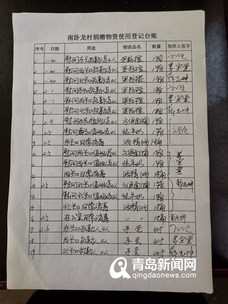 青岛胶州南卧龙村：疫情防控物资管理，记好两本账