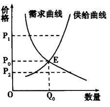 全民抗疫时莫让灾难经济学成发疫情财借口,各行业受冲击
