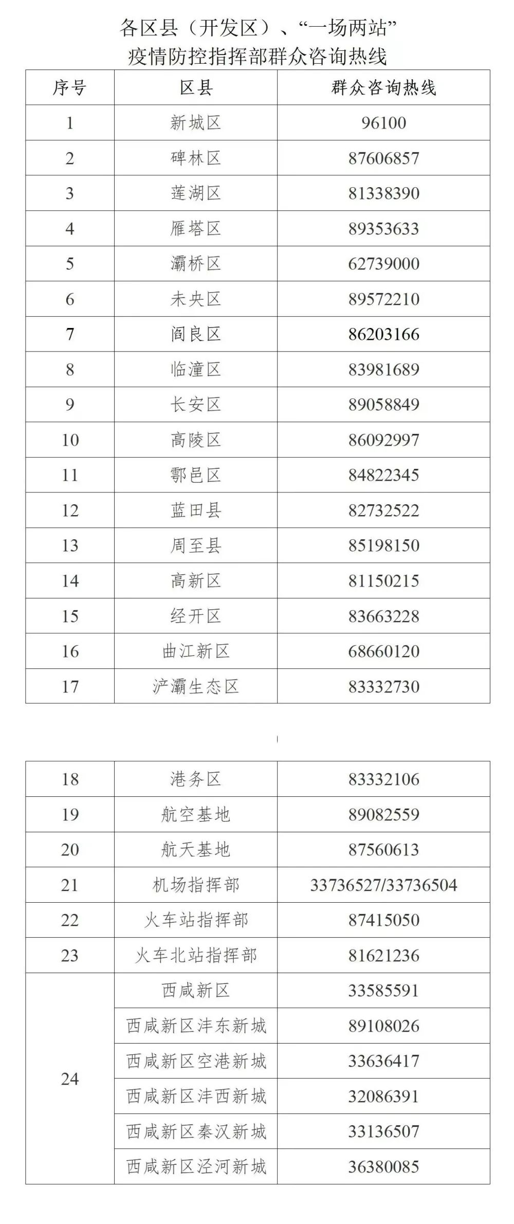 国庆返程高峰将至，速看省外来（返）我市人员疫情防控政策