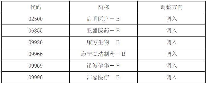12月25日新冠肺炎疫情动态:航班熔断,北京疫情防控面临考验