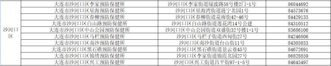 疫情下儿童疫苗接种受影响,这些问题家长要知道