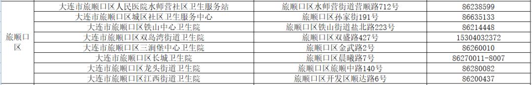 疫情下儿童疫苗接种受影响,这些问题家长要知道