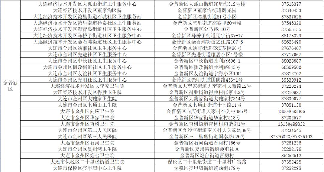 疫情下儿童疫苗接种受影响,这些问题家长要知道