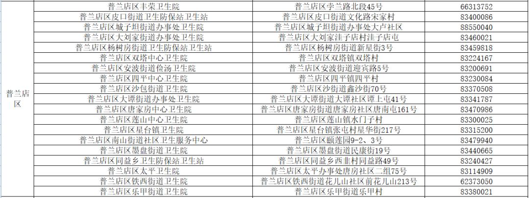 疫情下儿童疫苗接种受影响,这些问题家长要知道