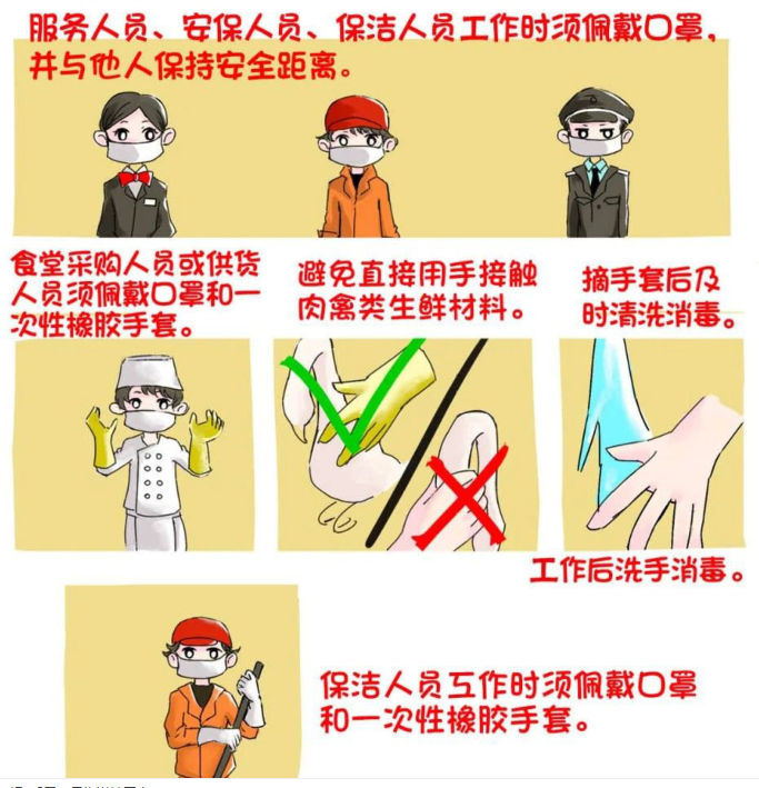 酒店宾馆疫情防控措施指南 公共场所防疫消毒通风要求