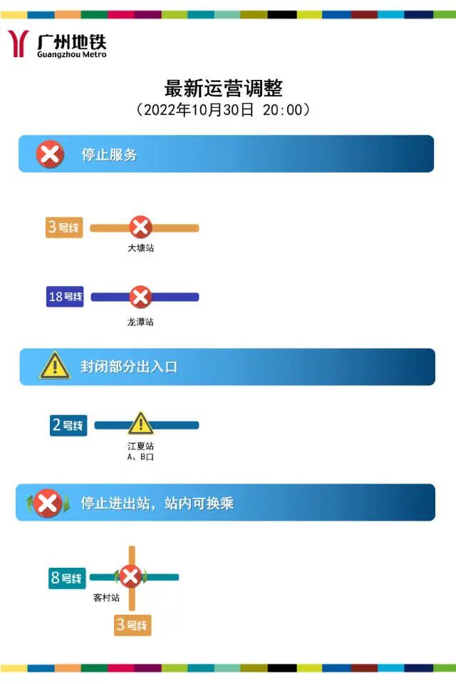 成都市卫健委发布最新来返蓉疫情政策 多地人员进成都调整