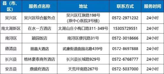 1月31日湖州市、浙江省及全国疫情通报与防控提示