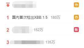 中国内地首次检测出XBB.1.5本土感染者，会引发新高峰吗？