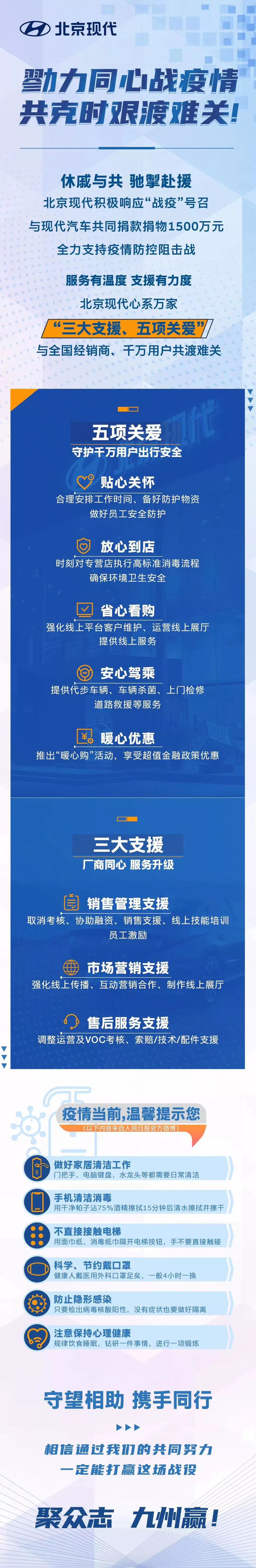 疫情期间买车、保养、续保不用愁!宝马贴心服务全搞定