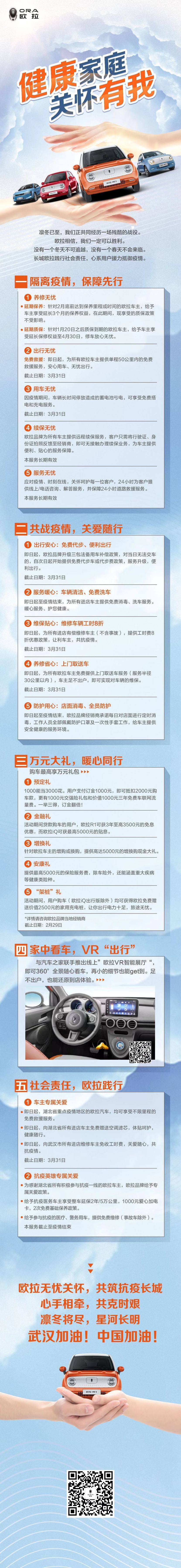 疫情期间买车、保养、续保不用愁!宝马贴心服务全搞定