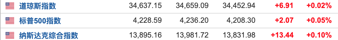 6月8日疫情动态：疫苗接种、深圳口岸、广州娱乐场所等消息