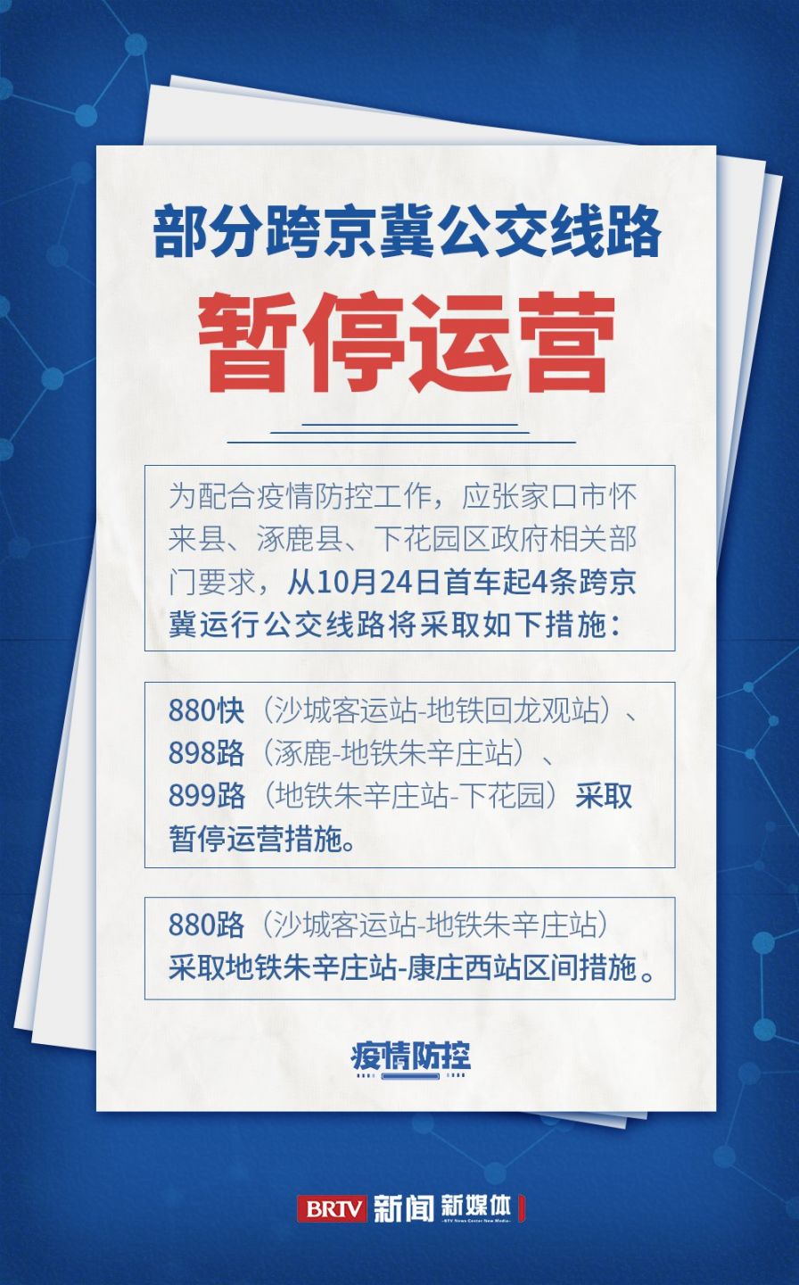 北京疫情防控调整,7大措施公布,含出京返京政策变化