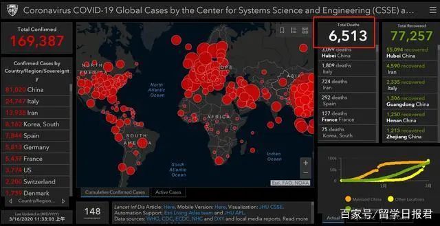 全球疫情下留学生去留两难,多所美国大学调整授课安排