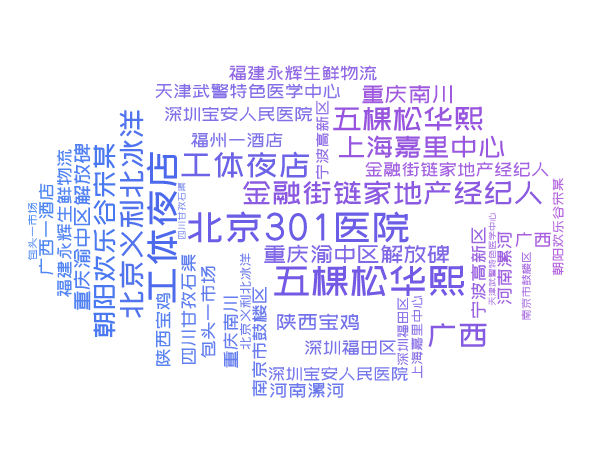 总结北京新发地疫情谣言类型，揭露病例、食物类谣言七宗‘最’