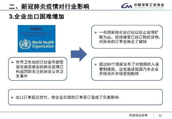 疫情对中国汽车市场影响大,产销量连续19个月同比下滑