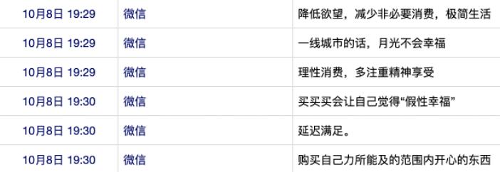 大学生就业焦虑:成功标准难测,月薪难满七成人心愿