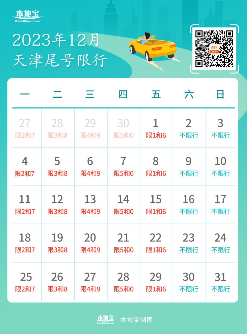 天津2023年12月限号限行规定，含尾号、高峰及区域详情