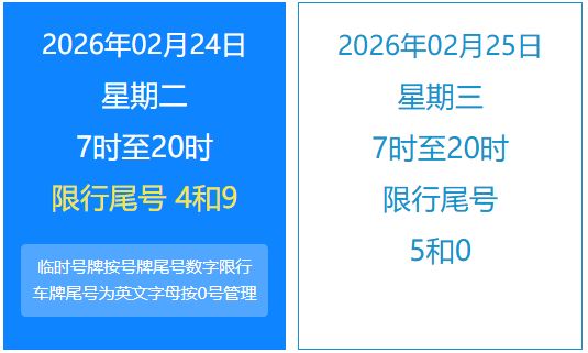 2026北京限行尾号查询及限行相关规定详情