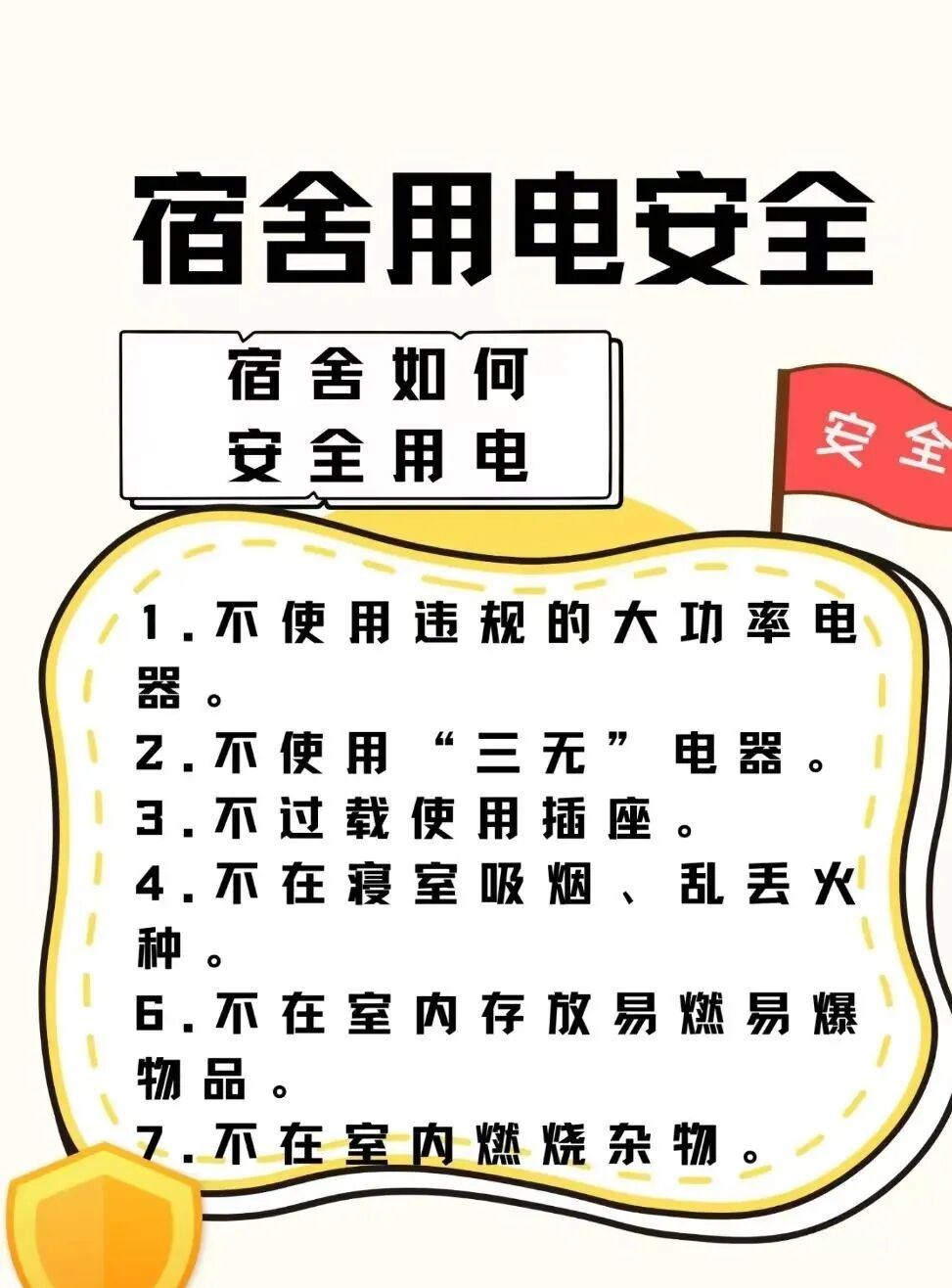 大学生必看!校园安全知识大全,宿舍防火和交通注意事项